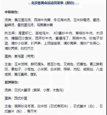 冬奧會運動員菜單