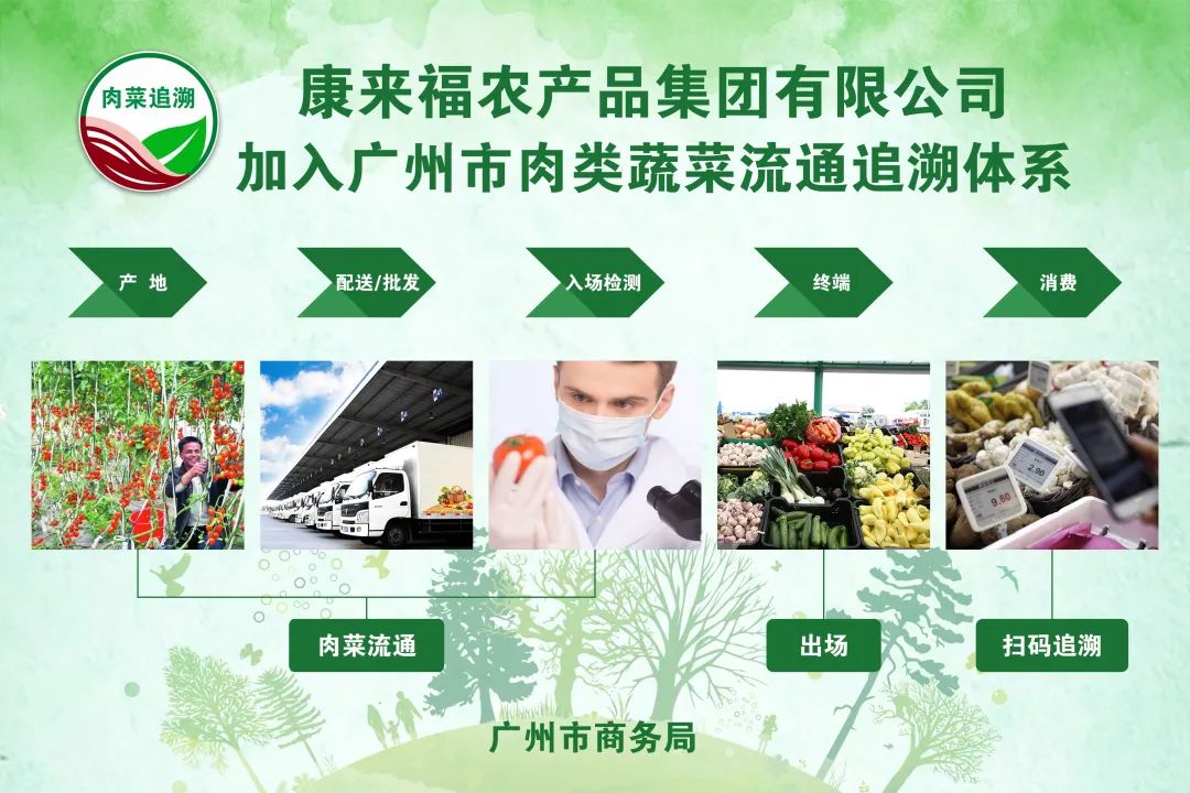 農(nóng)產(chǎn)品溯源